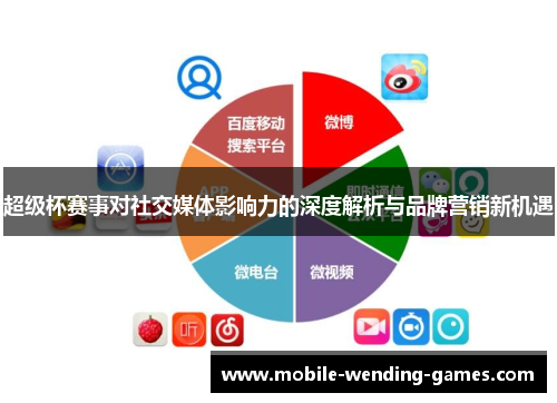 超级杯赛事对社交媒体影响力的深度解析与品牌营销新机遇 超级杯赛事对社交媒体影响力的深度解析与品牌营销新机遇