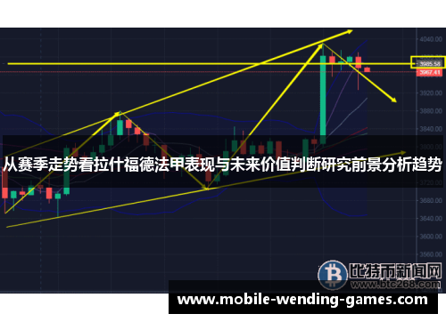 从赛季走势看拉什福德法甲表现与未来价值判断研究前景分析趋势
