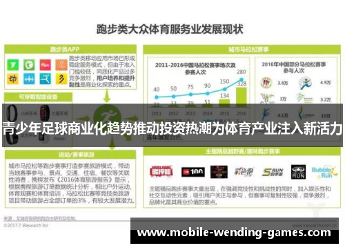 青少年足球商业化趋势推动投资热潮为体育产业注入新活力 青少年足球商业化趋势推动投资热潮为体育产业注入新活力