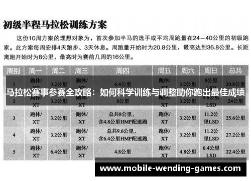 马拉松赛事参赛全攻略:如何科学训练与调整助你跑出最佳成绩 马拉松赛事参赛全攻略:如何科学训练与调整助你跑出最佳成绩